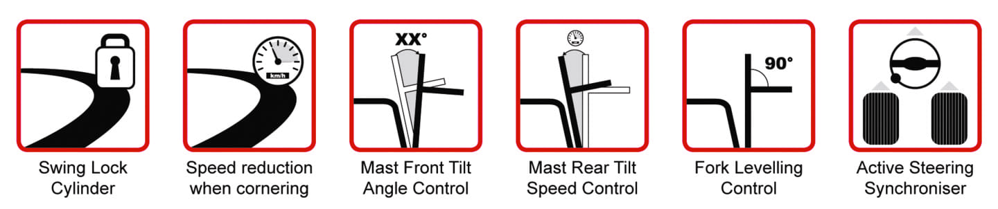 Toyota SAS Features